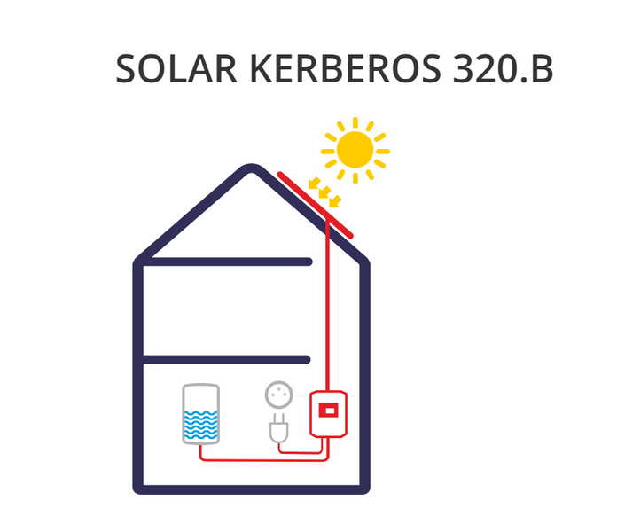Fotowoltaiczny podgrzewacz wody Solar Kerberos 320.B 2.5kW