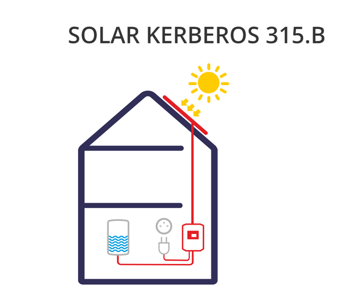 SOLAR KERBEROS 315.B