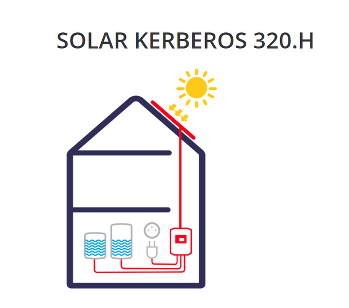 Фотоелектричний водонагрівач Solar Kerberos 320.H 2.5 кВт UAADQ25804 фото