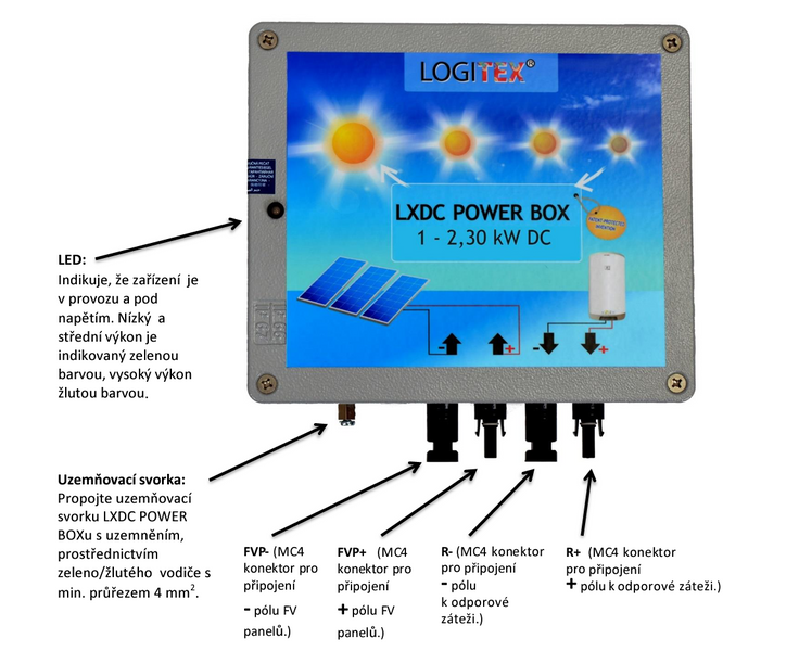 LXDC POWER BOX 1-2,3 kW DC 88 фото