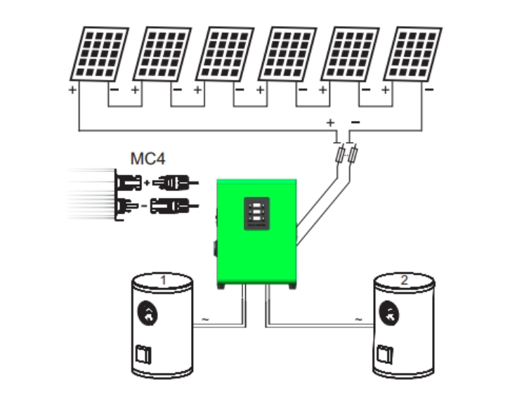 Solarregler MPPT VOLT 3000 GREEN BOOST 3kW (für photovoltaische Warmwasserbereitung) 525791 фото